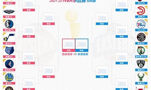 nba季后赛历史三双榜最新排名_nba季后赛2双榜