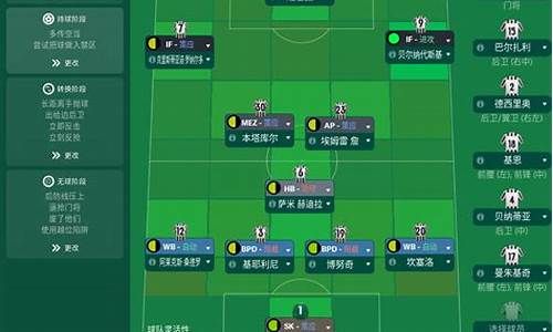 fm2019启用哪些联赛_fm2019必签